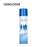 Body Spray Manufacturer - High-End Sports Ice Relief Sprains
