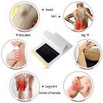 Sciatic Nerve Patch Factory - Low Priced Medical Device Pain Relief