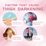 Body Whitening Cream Factory - Repairs Dull Underarms Brightens