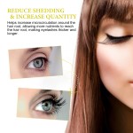 Eye Lash Serum Supplier - Custom Logo Castor Oil Growth