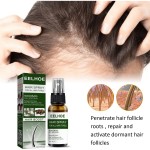 Anti Hair Loss Spray Factory - Growth Serum Treatment Care