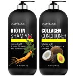 Hair Conditioner Supplier - Anti Loss Avocado Coconut Biotin