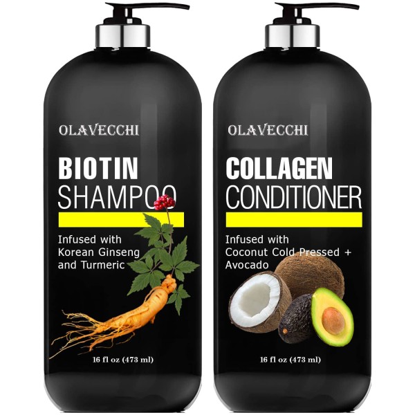 Hair Conditioner Supplier - Anti Loss Avocado Coconut Biotin