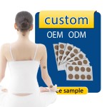 Vitamin Energy Patch Manufacturer - Private Label Transdermal MultiVitamin B12