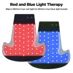 LED Light Therapy Hat Factory - Hair Growth Anti-Hair Loss Cap