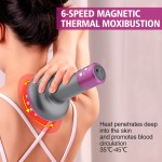 Microcurrent Massager Manufacturer - Vibration Heating Therapy Brush
