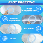 Cooling Neck Ring Factory - Women Men Heatstroke Relief Product