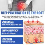 Prostate Cream Factory - Factory Direct Improve Prostate Renal Function Health Care