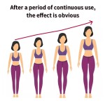 Height Growth Patch Manufacturer - OEM ODM Healthcare Body Development Promotion