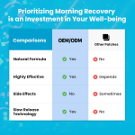 Herbal Anti-Itching Cream Manufacturer - Sumifun Herb Vitamin E Women's Healthcare