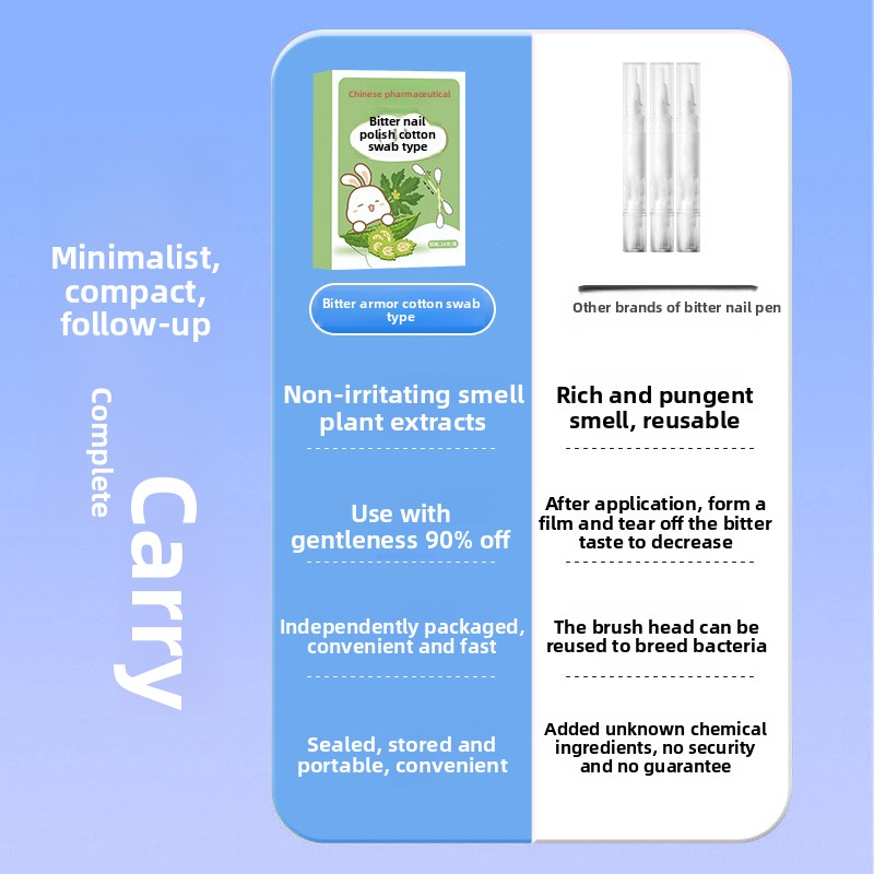 Infant Nail Biting Agent Supplier - Traditional Chinese Medicine Toddler Hand Eating Bitter