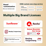 Moxa Pills Navel Patch Manufacturer - Nanjing Tongrentang Warm Moxibustion Lazy Patch Boxed