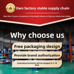 Moxibustion Waist Slimming Patch Supplier - Nanjing Tongrentang Mugwort Clearing Dampness Fat-Reducing