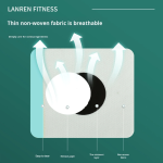 Sanfu Moxibustion Patch Manufacturer - Nanjing Tongrentang Wholesale Acupoint Patch Boxed Sanjiu