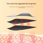 Traditional Plaster Supplier - Baiyunshan Xingqun Black Color Neck Shoulder Waist Pain Relief