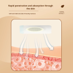 Three Jiao Tong Jiao Patch Supplier - Hong Kong Pharmacy Full Navel Moxibustion Upper Heat