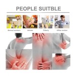 Pain Relief Cream Manufacturer - Joint Shoulder Neck Topical