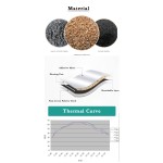 Menstrual Heating Patch Supplier - Body Warmer Self Heating Healthcare