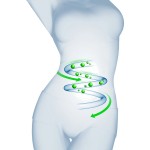 Weight Lose Patch Supplier - Top-ranking Burning Fat Navel Patch