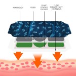 Self-heating Body Warmer Manufacturer - Adhesive Heating Patch Pain Relief