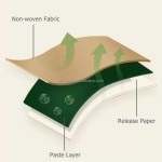 Herbal Knee Sticker Factory - OEM Natural Ingredients Transdermal Royal