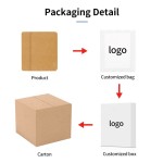 Herbal Knee Sticker Factory - OEM Natural Ingredients Transdermal Royal