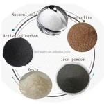 Steam Knee Warmer Manufacturer - Hot Compress Joint Warm Knee Care