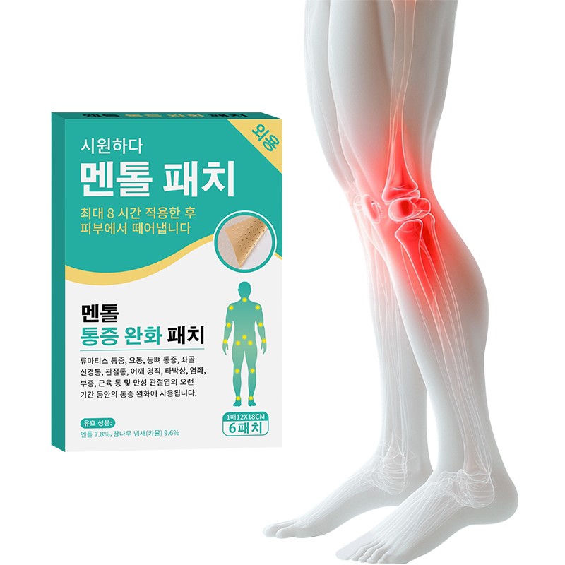 Pain Relief Patch Factory - Menthol Capsicum Plaster Custom