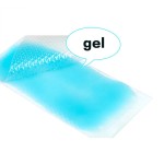Cooling Gel Patch Manufacturer - Innovative Natural Herbs