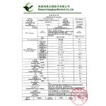 Wholesale 80% Conjugated Linoleic Acid Food Grade Oil Extracted from Solvent Packaged in Bottles Drums Cans Minimum Order 1kg