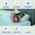 Closure Patch Factory - Exclusive Customized Scientific Nasal Breathing