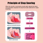 Closure Patch Factory - Exclusive Customized Scientific Nasal Breathing