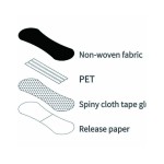 Nose Patch Supplier - Doctor-Recommended Non-Woven Improved Breathing Mouth