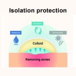 Overnight Repair Patch Manufacturer - Rapid Repair Healthcare Supply Patches