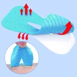 Closure Patch Factory - Exclusive Customized Scientific Nasal Breathing