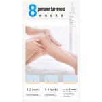 Hair Inhibitor Factory - Private Label Herbal Spray Growth Delay