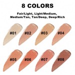 Lip Gloss Manufacturer - Temperature Change Lip Gloss