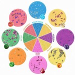 Shower Steamer Factory - New Hotel Essential Oil Steamer