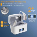 Noise Cancelling Hearing Aids Supplier - OTC Self-Fitting Adults