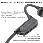 Bone Conduction Hearing Aid Manufacturer - High Accuracy Rechargeable
