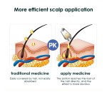 Hair Growth Applicator Manufacturer - Portable Serum Dispenser Brush