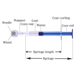 Derma Roller Supplier - OEM Microneedling Serum Applicator Roller