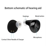 Ear Amplifier Supplier - High Quality Ear Amplifier Mini Digital Invisible Rechargeable with Charger