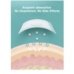 Cough Relief Patch Supplier - 2024 Hot Trend Cough Relief Patch Natural Ingredients Mild Film