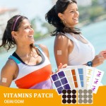 Vitamin B12 Patch Factory - Custom Transdermal High Vitamin