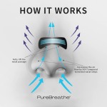 Nose Breathing Strip Supplier - Breathe Easy Adhesive Anti Snore