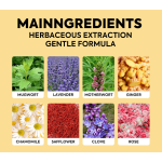 Neck Shoulder Warmer Manufacturer - Fast Acting Back Pain Self