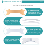Breath Sleep Strip Factory - Anti Snoring Sleeping Nasal