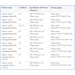 Vacuum Cupping Set Supplier - Wholesale Hot Sale Plastic Hijama Cups 1 to 8 Size Single