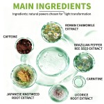 Body Slimming Cream Supplier - Professional Body Slimming Massager Cream Abdomen Firming Fat Burning